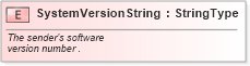 XSD Diagram of SystemVersionString in schema fields_xsd (Standards for Technology in Automotive Retail)