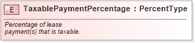 XSD Diagram of TaxablePaymentPercentage in schema fields_xsd (Standards for Technology in Automotive Retail)