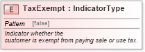 XSD Diagram of TaxExempt in schema fields_xsd (Standards for Technology in Automotive Retail)