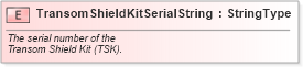 XSD Diagram of TransomShieldKitSerialString in schema fields_xsd (Standards for Technology in Automotive Retail)