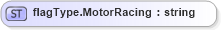 XSD Diagram of flagType.MotorRacing in schema sportsml-loose_xsd (SportsML)