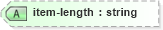 XSD Diagram of item-length in schema nitf-3-3_xsd (SportsML)