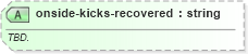 XSD Diagram of onside-kicks-recovered in schema sportsml-specific-american-football_xsd (SportsML)