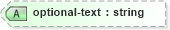 XSD Diagram of optional-text in schema nitf-3-3_xsd (SportsML)