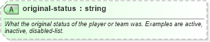 XSD Diagram of original-status in schema sportsml-core_xsd (SportsML)