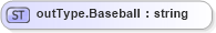 XSD Diagram of outType.Baseball in schema sportsml-loose_xsd (SportsML)