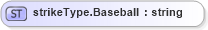 XSD Diagram of strikeType.Baseball in schema sportsml-loose_xsd (SportsML)