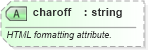 XSD Diagram of charoff in schema nitf-3-4_xsd (SportsML)