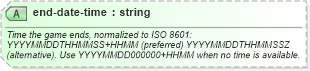 XSD Diagram of end-date-time in schema sportsml-core_xsd (SportsML)