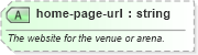 XSD Diagram of home-page-url in schema sportsml-core_xsd (SportsML)