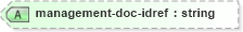 XSD Diagram of management-doc-idref in schema nitf-3-4_xsd (SportsML)