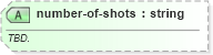 XSD Diagram of number-of-shots in schema sportsml-specific-curling_xsd (SportsML)
