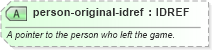 XSD Diagram of person-original-idref in schema sportsml-specific-baseball_xsd (SportsML)
