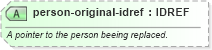 XSD Diagram of person-original-idref in schema sportsml-specific-soccer_xsd (SportsML)