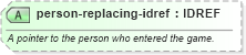 XSD Diagram of person-replacing-idref in schema sportsml-specific-baseball_xsd (SportsML)
