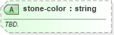 XSD Diagram of stone-color in schema sportsml-specific-curling_xsd (SportsML)