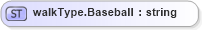 XSD Diagram of walkType.Baseball in schema sportsml-loose_xsd (SportsML)