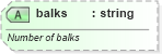 XSD Diagram of balks in schema sportsml-specific-baseball_xsd (SportsML)