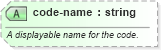 XSD Diagram of code-name in schema sportsml-core_xsd (SportsML)