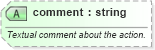 XSD Diagram of comment in schema sportsml-specific-rugby_xsd (SportsML)