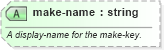 XSD Diagram of make-name in schema sportsml-specific-motor-racing_xsd (SportsML)