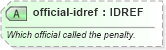 XSD Diagram of official-idref in schema sportsml-specific-american-football_xsd (SportsML)