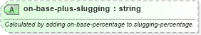XSD Diagram of on-base-plus-slugging in schema sportsml-specific-baseball_xsd (SportsML)