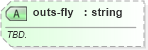 XSD Diagram of outs-fly in schema sportsml-specific-baseball_xsd (SportsML)