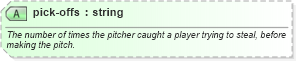 XSD Diagram of pick-offs in schema sportsml-specific-baseball_xsd (SportsML)