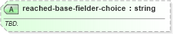 XSD Diagram of reached-base-fielder-choice in schema sportsml-specific-baseball_xsd (SportsML)