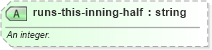 XSD Diagram of runs-this-inning-half in schema sportsml-specific-baseball_xsd (SportsML)