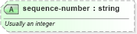 XSD Diagram of sequence-number in schema sportsml-specific-baseball_xsd (SportsML)