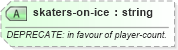 XSD Diagram of skaters-on-ice in schema sportsml-specific-ice-hockey_xsd (SportsML)