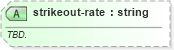 XSD Diagram of strikeout-rate in schema sportsml-specific-baseball_xsd (SportsML)