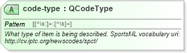 XSD Diagram of code-type in schema sportsml_xsd (SportsML)
