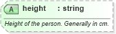 XSD Diagram of height in schema sportsml_xsd (SportsML)