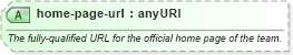 XSD Diagram of home-page-url in schema sportsml_xsd (SportsML)