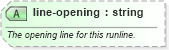 XSD Diagram of line-opening in schema sportsml_xsd (SportsML)