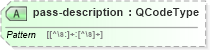 XSD Diagram of pass-description in schema sportsml_xsd (SportsML)
