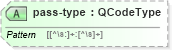 XSD Diagram of pass-type in schema sportsml_xsd (SportsML)