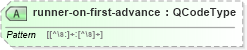 XSD Diagram of runner-on-first-advance in schema sportsml_xsd (SportsML)