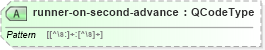 XSD Diagram of runner-on-second-advance in schema sportsml_xsd (SportsML)