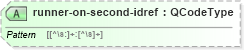 XSD Diagram of runner-on-second-idref in schema sportsml_xsd (SportsML)