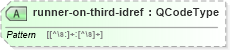 XSD Diagram of runner-on-third-idref in schema sportsml_xsd (SportsML)