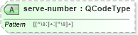 XSD Diagram of serve-number in schema sportsml_xsd (SportsML)