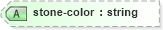 XSD Diagram of stone-color in schema sportsml_xsd (SportsML)