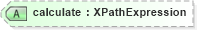XSD Diagram of calculate in schema xforms-schema_xsd (W3C XForms)
