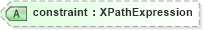 XSD Diagram of constraint in schema xforms-schema_xsd (W3C XForms)