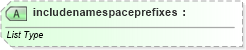 XSD Diagram of includenamespaceprefixes in schema xforms-schema_xsd (W3C XForms)