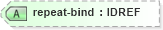 XSD Diagram of repeat-bind in schema xforms-schema_xsd (W3C XForms)